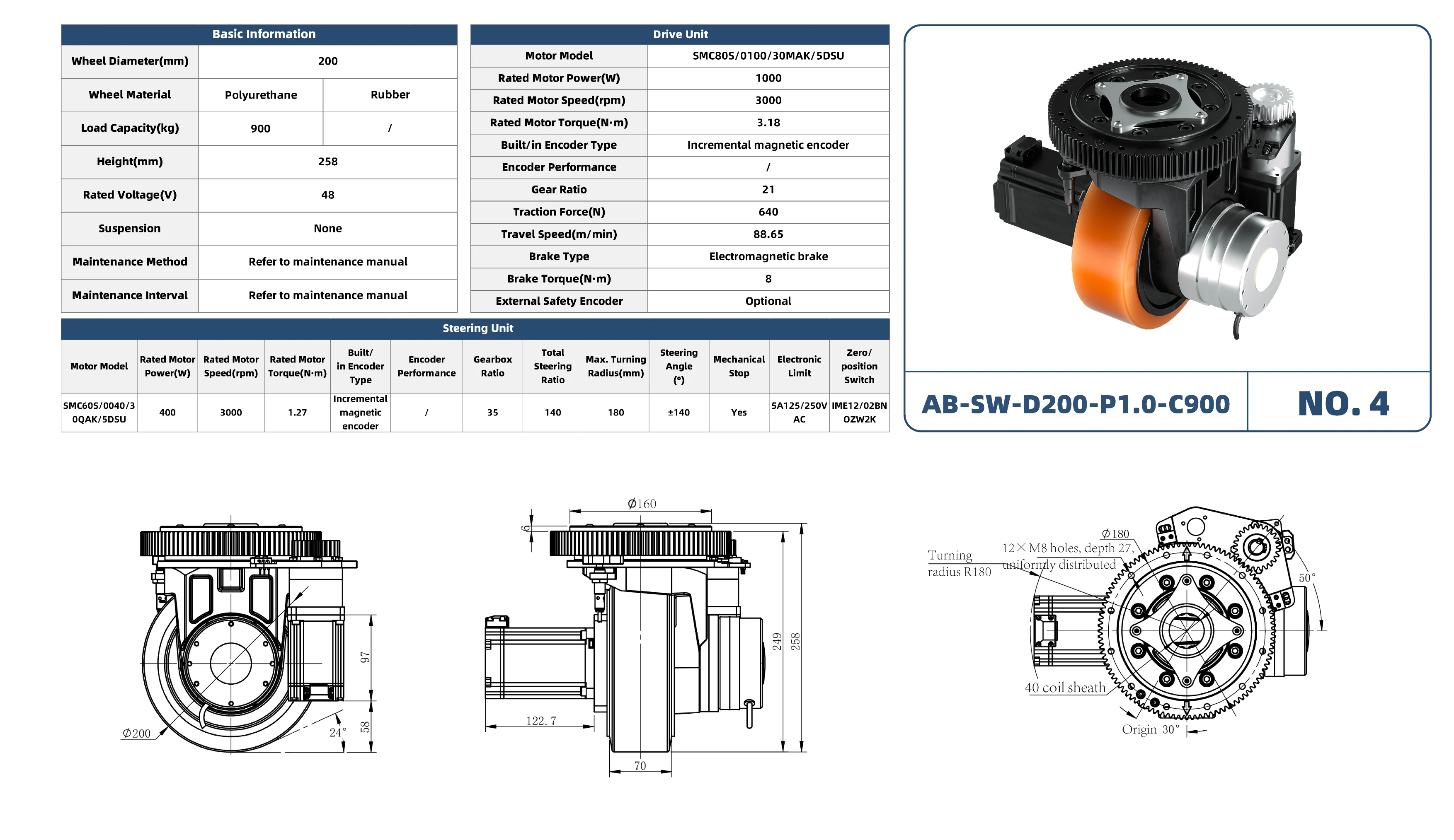 AB-SW-D200-P1.0-C900
